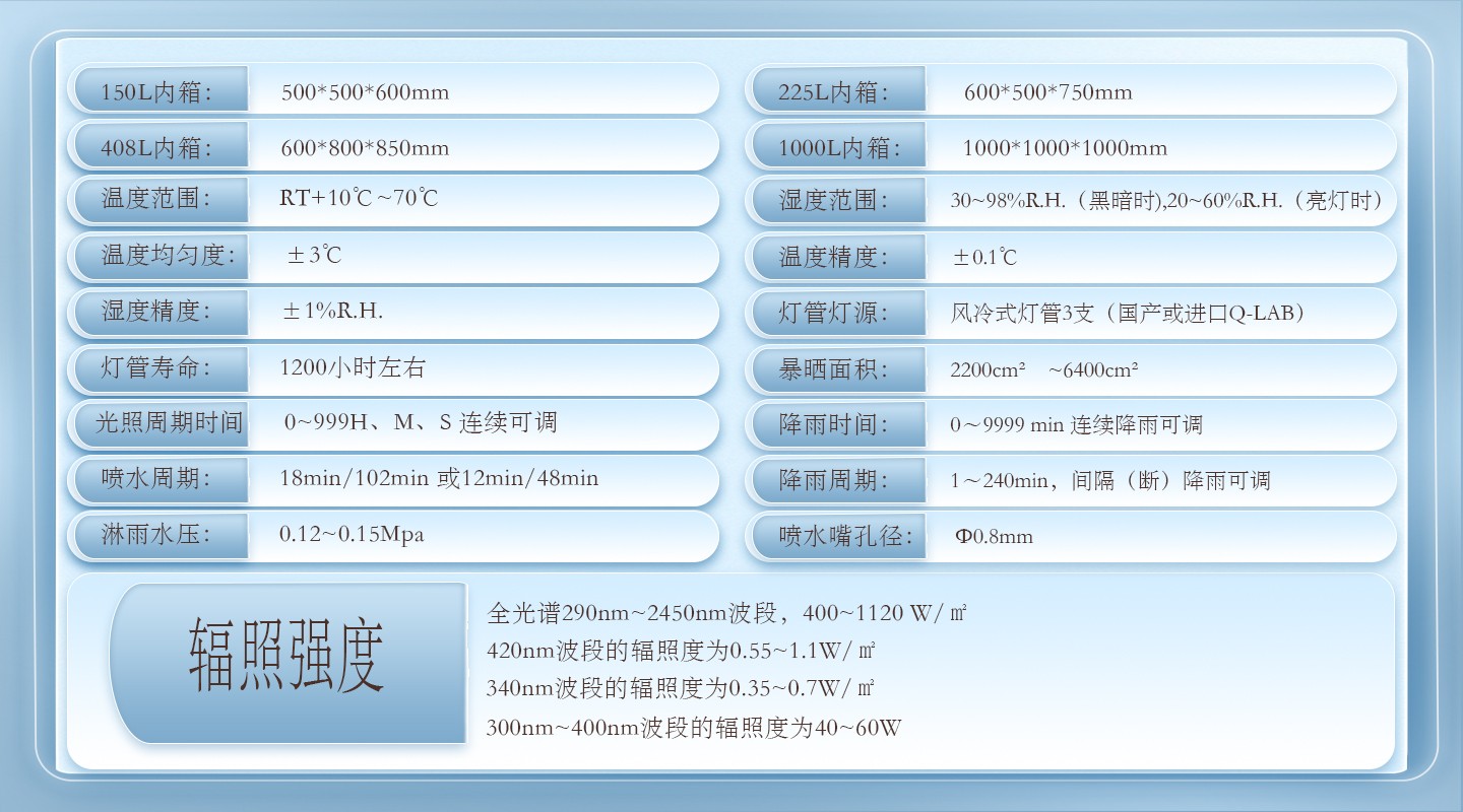 氙灯参数